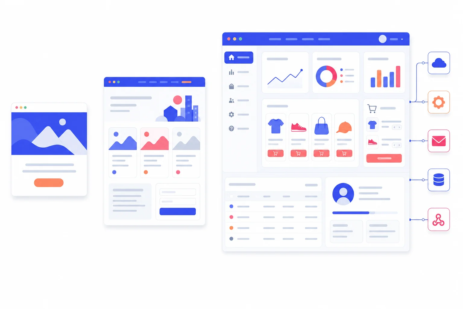 Website complexity spectrum from a simple landing page to a multi-page business site to a complex web platform with integrations